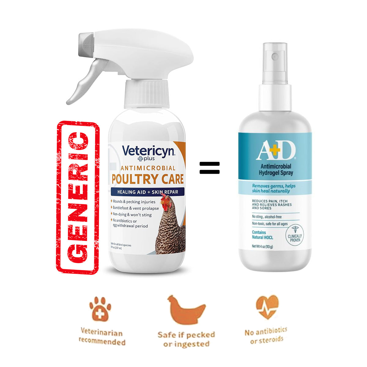 Vetericyn Plus (GENERIC) Poultry Care Spray, 4oz