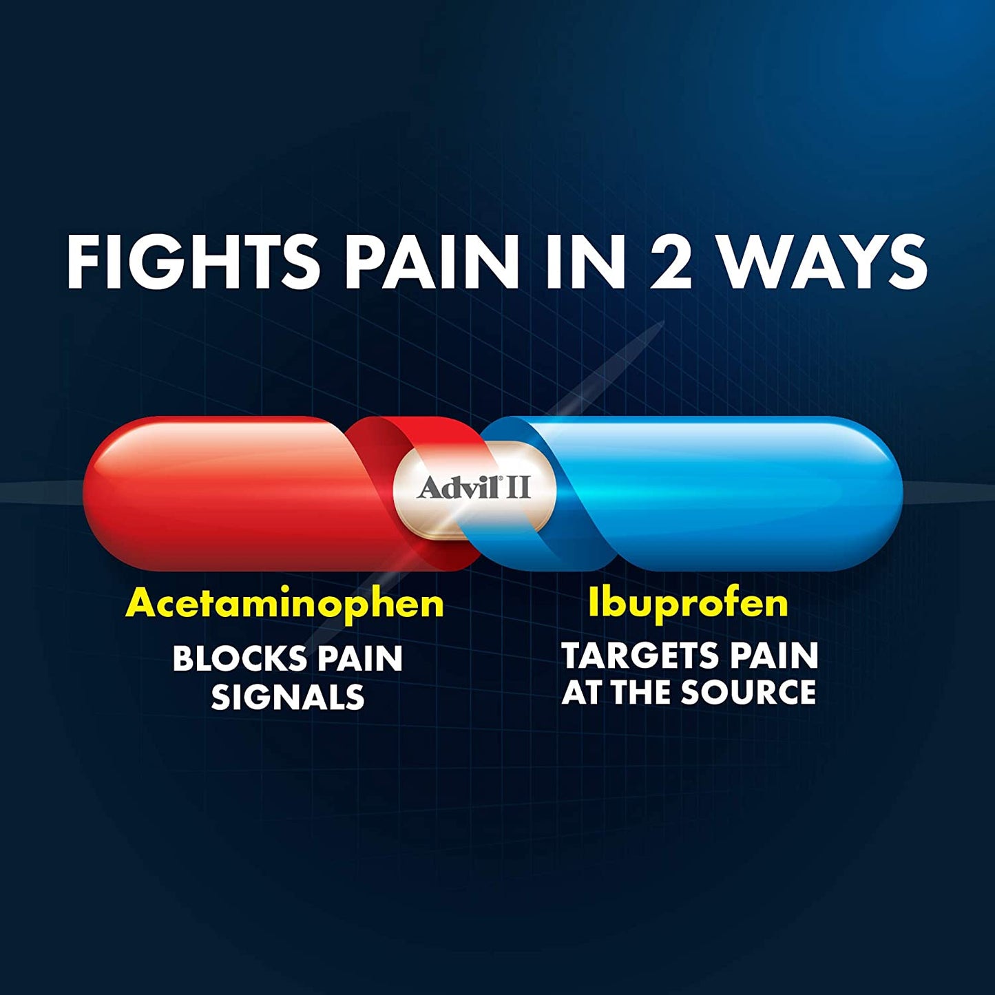 Advil Dual Action (Single Packet) - The First Aid Gear Shop