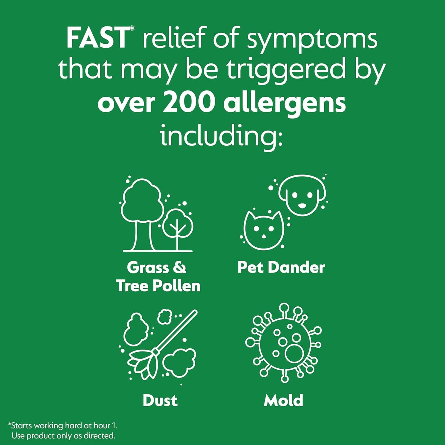 Zyrtec (Citirizine; Single Packet)