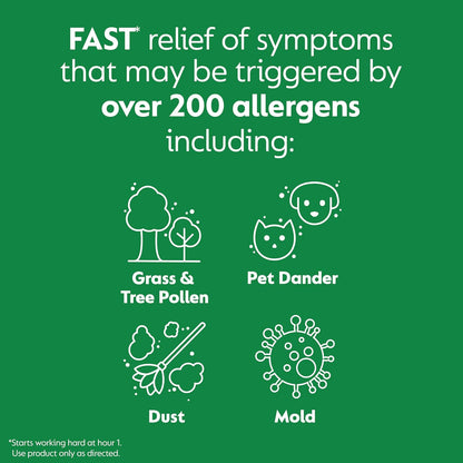Zyrtec (Citirizine; Single Packet)