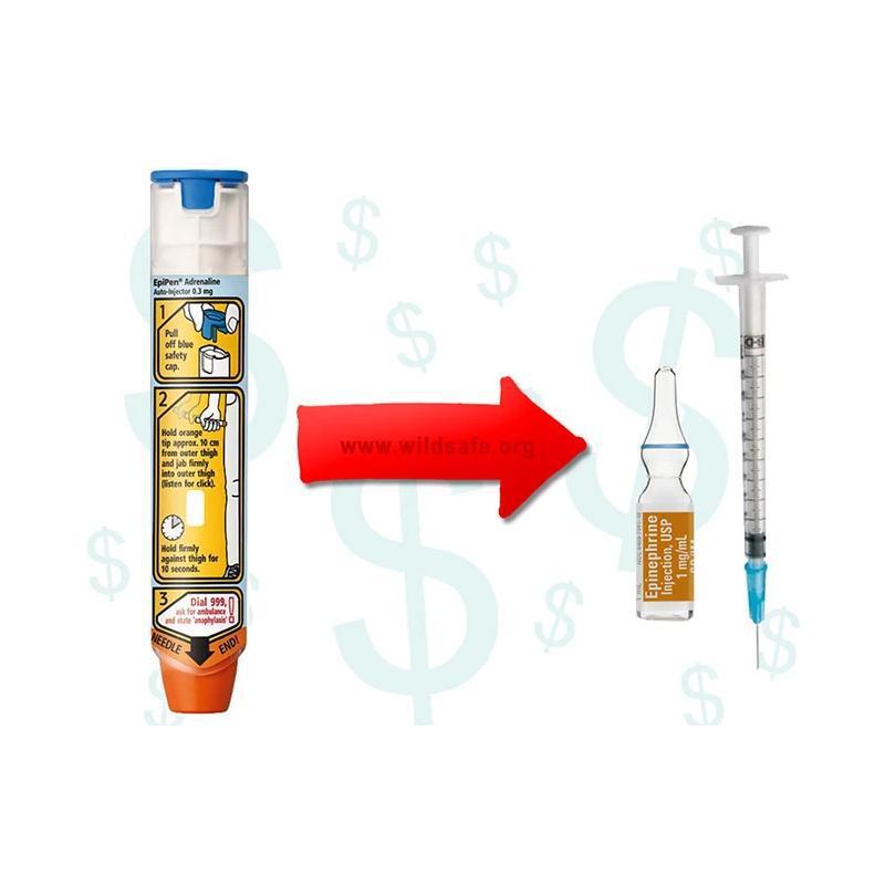 Epi-Kit Manual Injection Kit (EpiPen Substitute) | RestockYourKit.com