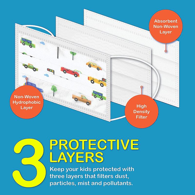 Face Mask – Youth Size - The First Aid Gear Shop