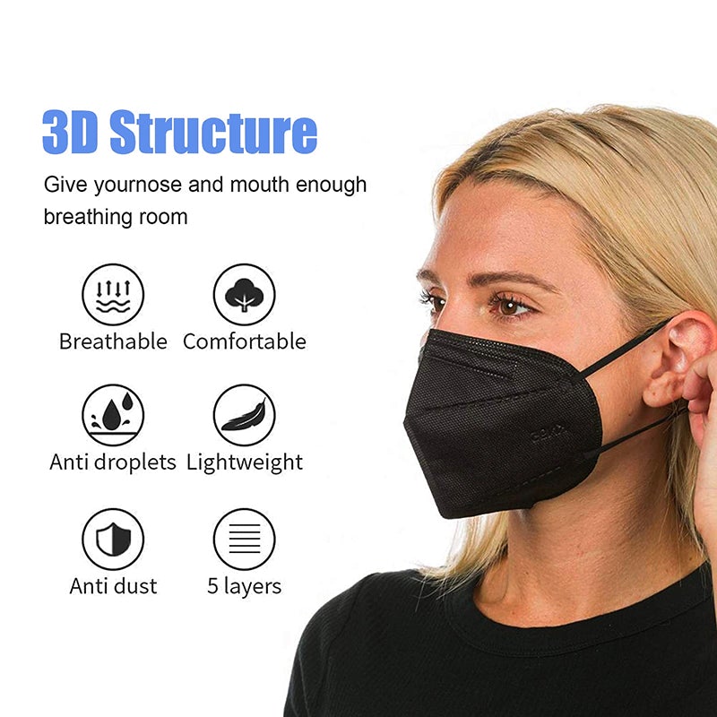 KN95/N95 Face Mask - The First Aid Gear Shop