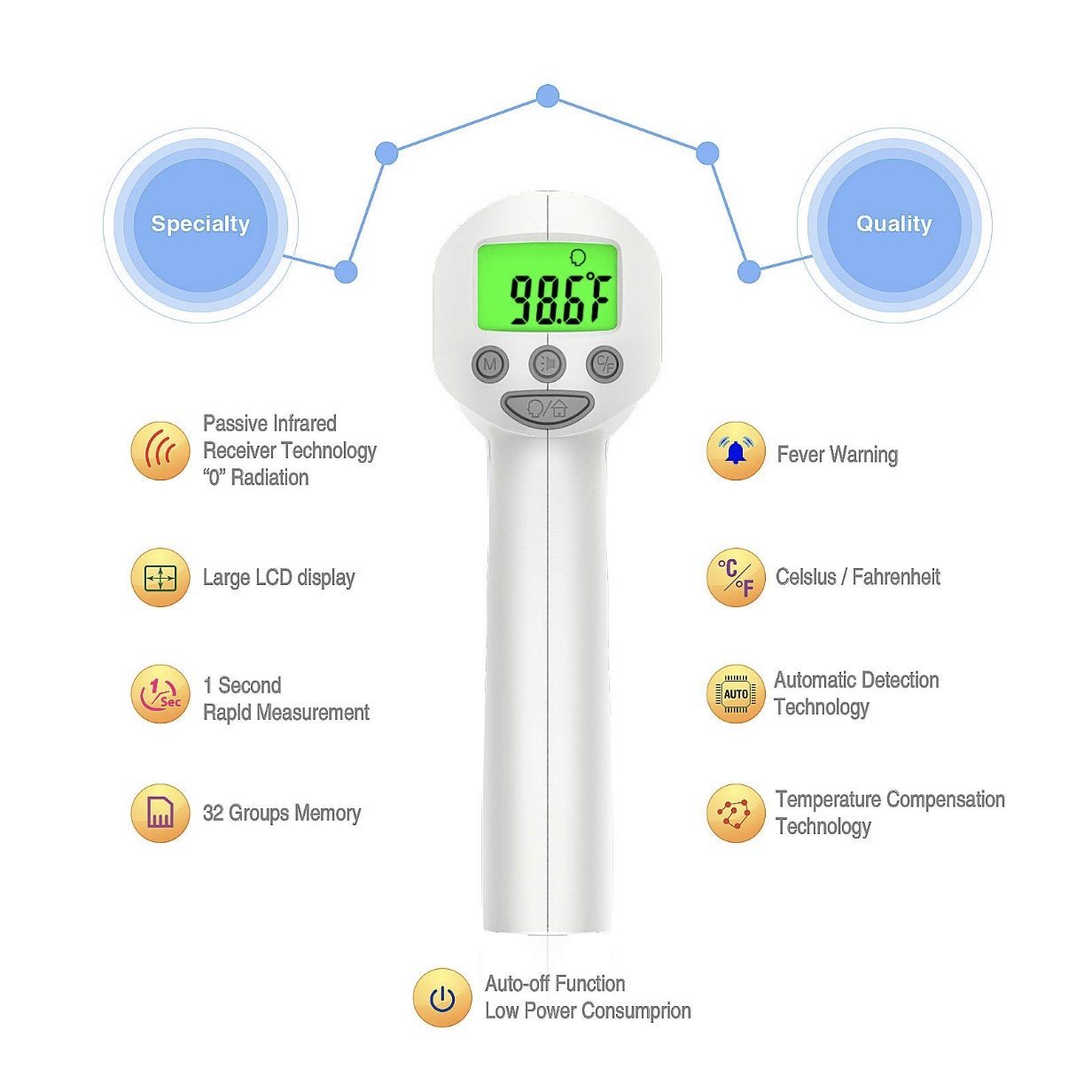 Non-Contact Infrared Thermometer (Fahrenheit) - The First Aid Gear Shop